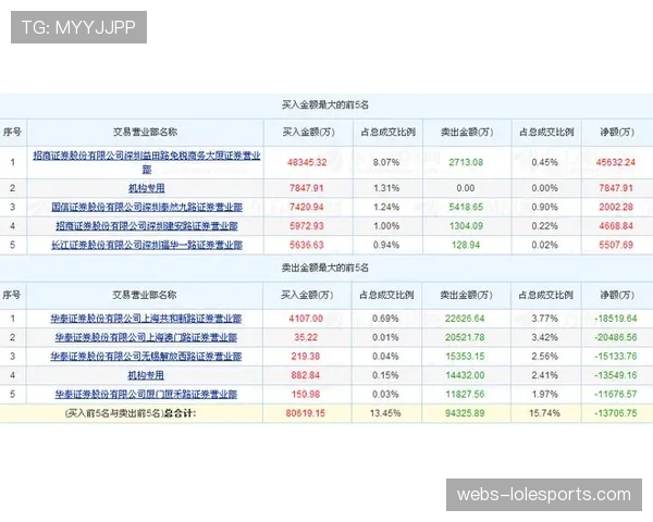 都灵检察院就尤文图斯“薪资操纵”旧案补充调查完毕